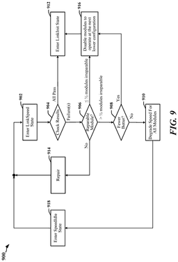 EMI-D00009