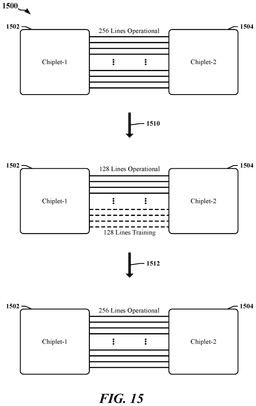 EMI-D00015