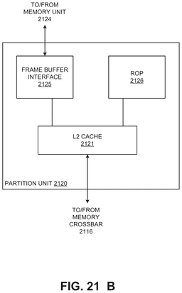 EMI-D00032