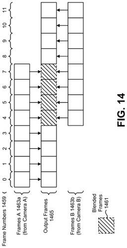 EMI-D00014