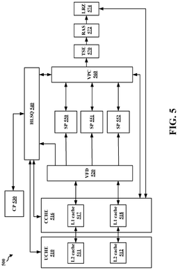 EMI-D00005