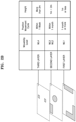 EMI-D00003
