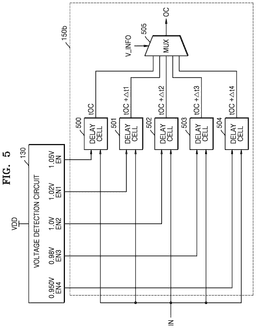 EMI-D00005