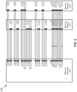 EMI-D00002