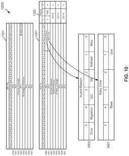 EMI-D00009