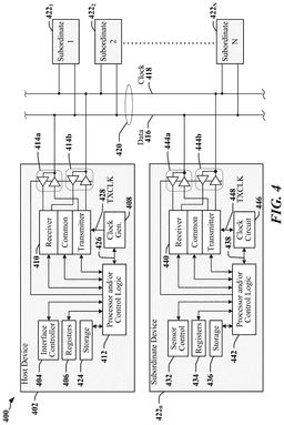 EMI-D00004