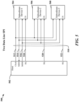 EMI-D00005