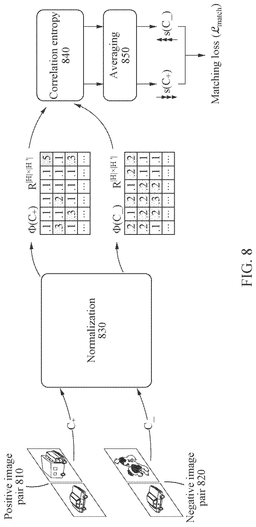 EMI-D00008