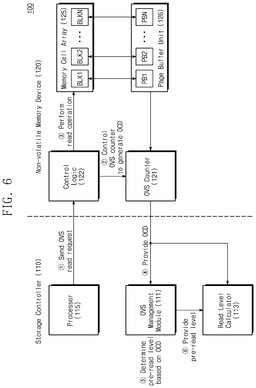 EMI-D00006