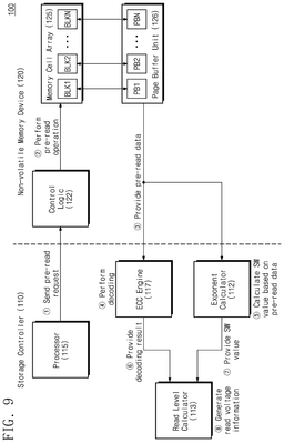 EMI-D00009