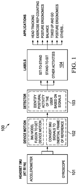 EMI-D00001