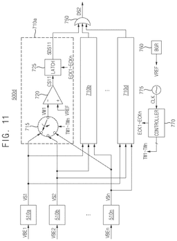 EMI-D00010