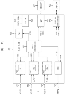 EMI-D00011