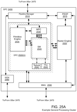 EMI-D00032