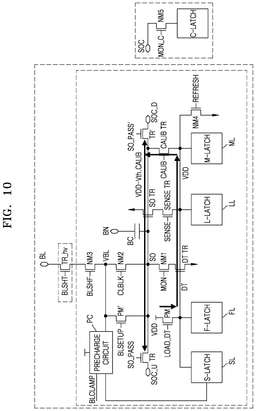 EMI-D00010