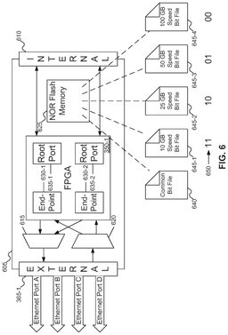 EMI-D00006