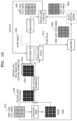 EMI-D00016