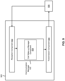 EMI-D00009