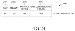 EMI-D00033