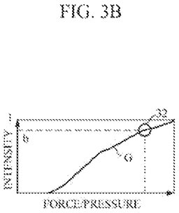 EMI-D00004