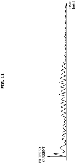 EMI-D00012