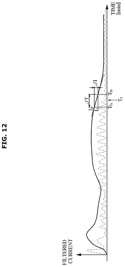 EMI-D00013