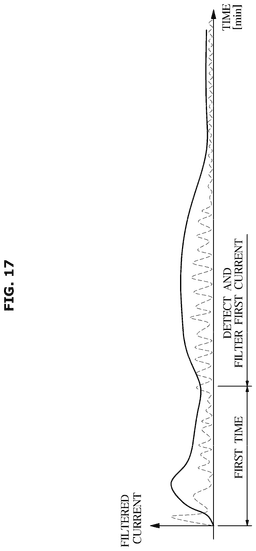 EMI-D00018