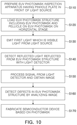 EMI-D00011