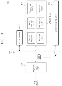 EMI-D00009