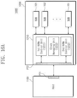 EMI-D00016