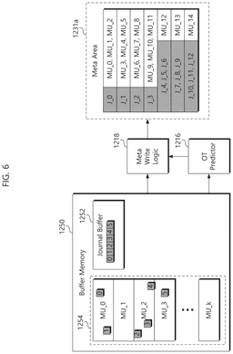EMI-D00006