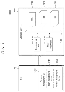 EMI-D00012