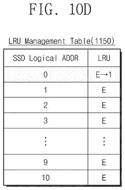EMI-D00021