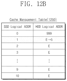 EMI-D00025