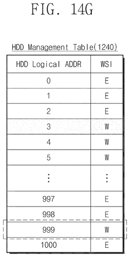EMI-D00036