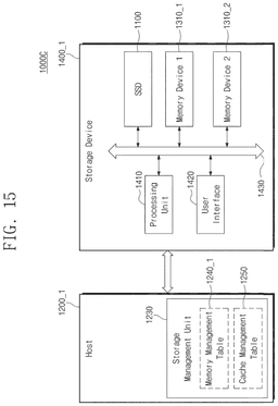 EMI-D00037
