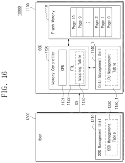 EMI-D00038