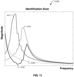 EMI-D00009
