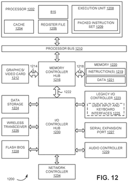 EMI-D00015
