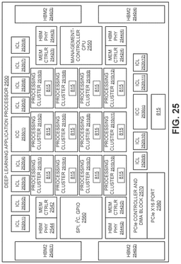 EMI-D00038