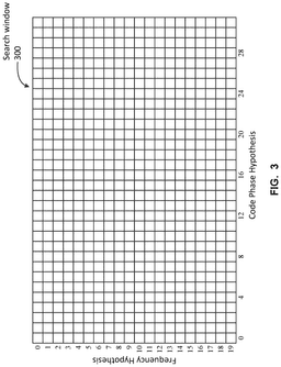 EMI-D00003