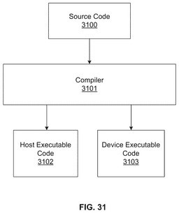 EMI-D00042