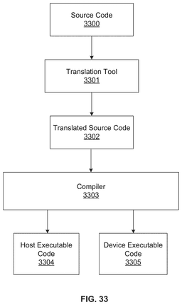 EMI-D00044