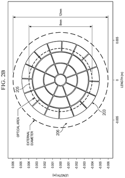 EMI-D00003