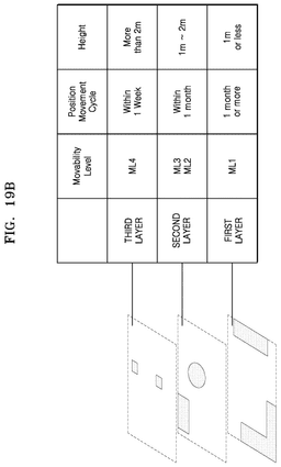 EMI-D00021