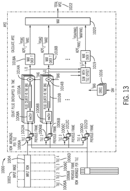 EMI-D00011