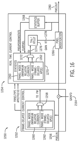 EMI-D00014