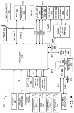 EMI-D00009