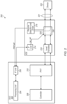 EMI-D00002