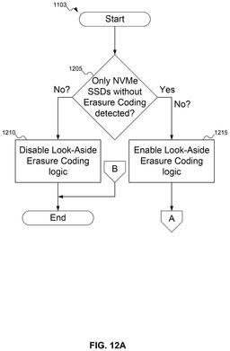 EMI-D00014